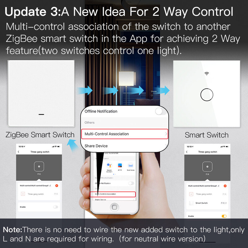 MoesHouse Tuya ZigBee Întrerupător de lumină inteligent Fără fir neutru Nu este nevoie de condensator Smart Life 2/3 Way Funcționează cu Alexa Google Home