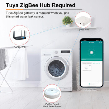 Zigbee Сензор за изтичане на вода Tuya Smart Life Изтичане на наводнения Сензор за потапяне Приложение Детектор за дистанционно наблюдение Работи със Zigbee Gateway