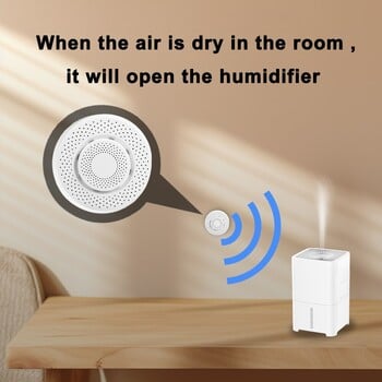 Tuya WiFi Smart Air Box Монитор за качество на въздуха Формалдехид VOC Co2 GAS Детектор за температура и влажност Сензор Връзка на домашна сцена