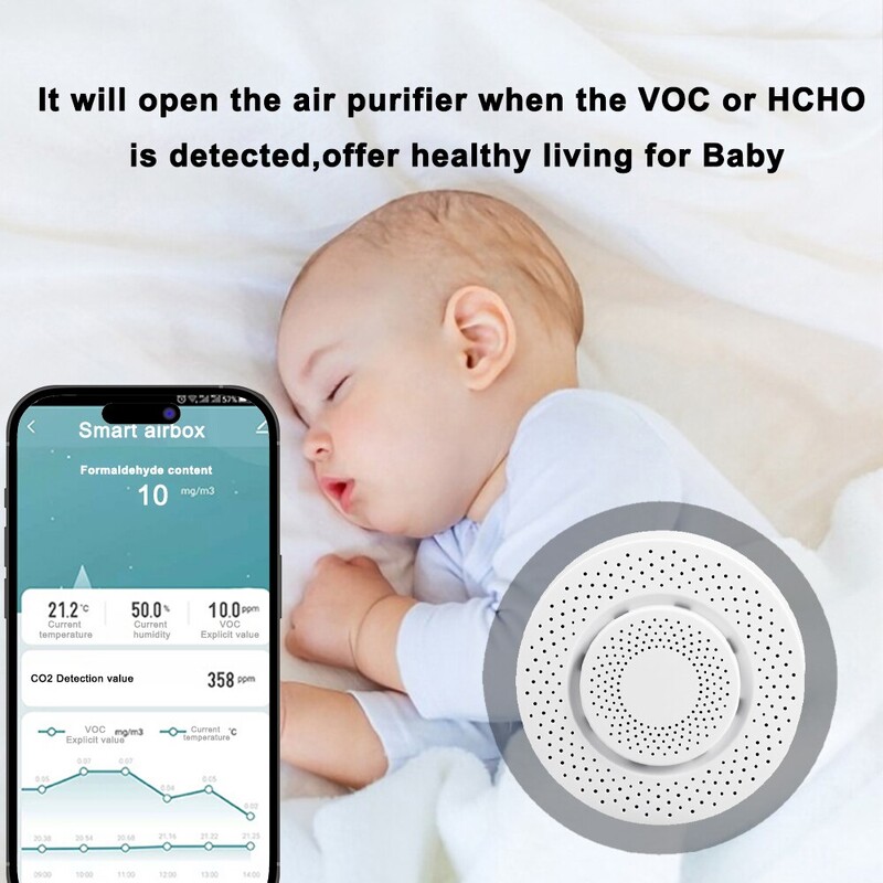 Tuya WiFi Smart Air Box levegőminőség monitor formaldehid VOC Co2 gáz hőmérséklet páratartalom érzékelő érzékelő otthoni jelenet kapcsolat