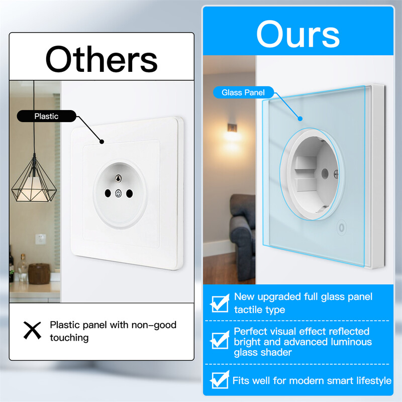 Moes ZigBee Inteligentná nástenná zásuvka so skleneným panelom, monitor napájania, bezdrôtové ovládanie, sieťový časovač, Alexa, Google Home, hlas, EÚ
