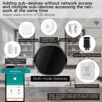 Tuya Smart Life ZigBee Multi-Mode Gateway Hub Smart Home Wireless Bridge Bluetooth Mesh WiFi IR Τηλεχειριστήριο για Alexa Google