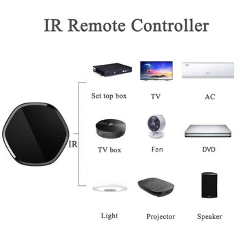 Tuya Smart Life ZigBee Multi-Mode Gateway Hub Smart Home Wireless Bridge Bluetooth Mesh WiFi IR Τηλεχειριστήριο για Alexa Google