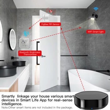 Tuya Smart Life ZigBee Multi-Mode Gateway Hub Smart Home Wireless Bridge Bluetooth Mesh WiFi IR Τηλεχειριστήριο για Alexa Google