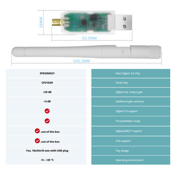 SMLIGHT SLZB-07 Zigbee 3.0 най-малката нишка/материя USB адаптер работи с Zigbee2MQTT, ZHA, домашен асистент