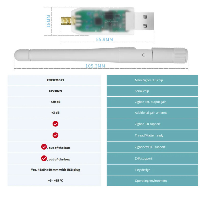 SMLIGHT SLZB-07/07p7/07p10 najmanja nit/materijal USB Zigbee 3.0 adapterski koordinator radi sa Zigbee2MQTT, kućnim pomoćnikom, ZHC
