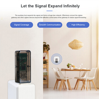 ZigBee 3.0 Повторител на сигнала USB усилвател на сигнала Разширител Работа с eWeLink Домашен асистент ZigBee2MQTT Tasmota Tuya SmartThings