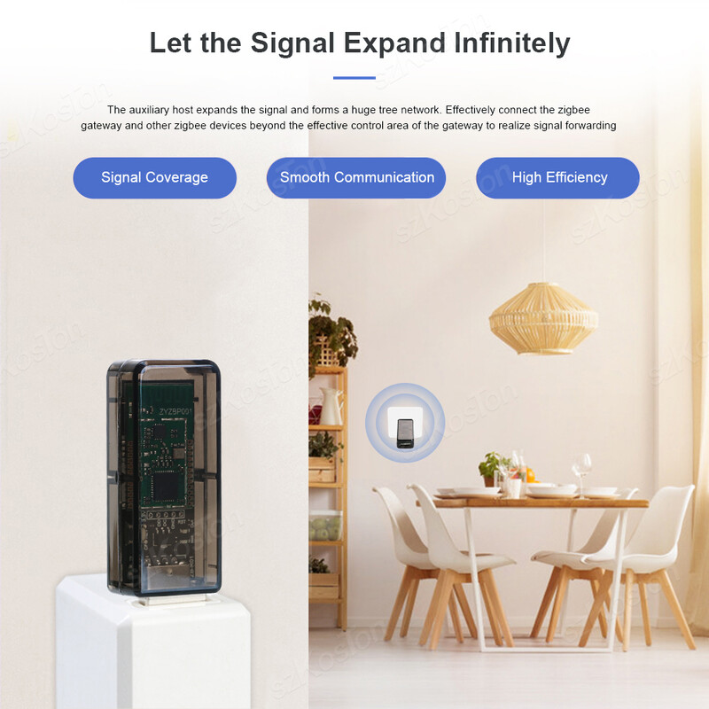 ZigBee 3.0 Repeater signala USB pojačalo signala Extender Rad s eWeLink Home Assistant ZigBee2MQTT Tasmota Tuya SmartThings