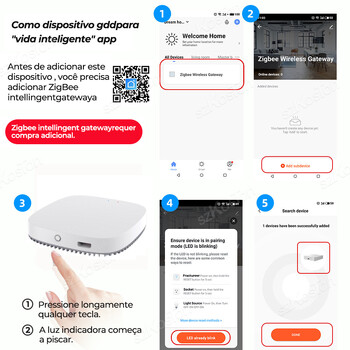 Tuya Smart Zigbee 3.0 Gateway Hub Устройство за интелигентна автоматизация на дома APP Дистанционно гласово управление Безжичен мост Работи с Alexa Google