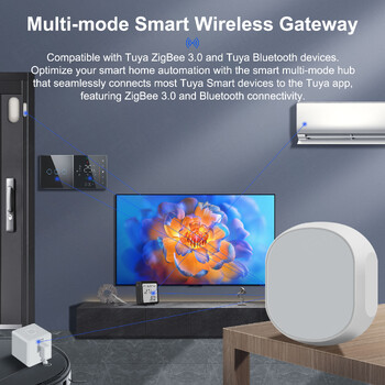 GIRIER Tuya ZigBee Bluetooth Gateway Bridge Smart Home Wireless Multi-mode Hub Work Smart Life App Alexa Hey Google Yandex Alice