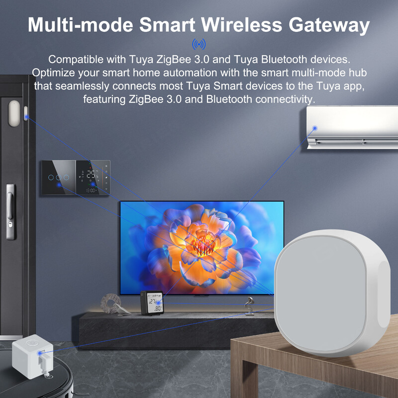 GIRIER Tuya ZigBee Bluetooth Gateway Bridge Smart Home Wireless Multi-mode Hub Work Smart Life App Alexa Hei Google Yandex Alice
