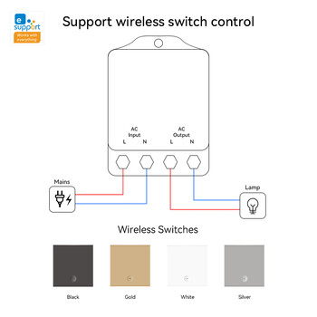 Ewelink APP 30A 1 канал WiFi с висока мощност, интелигентен превключвател на веригата, AC 110V 220V входно безжично реле, 2,4 Ghz дистанционно управление