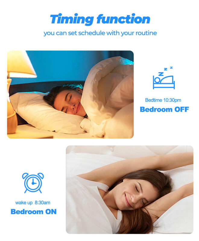 „Tuya Mini WiFi Smart LED“ šviesos reguliatoriaus šviesos modulis „SmartLife App“ nuotolinio valdymo pultas 220 V sieninė lempa išjungta, skirta „Alexa Home“