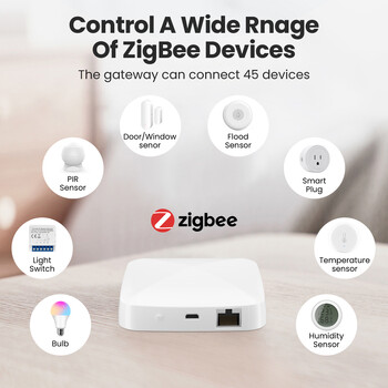 AVATTO Tuya Zigbee Gateway, Smart Zigbee 3.0 Wired Hub работят с Apple Homekit siri Smart life App Remote Control Bridge