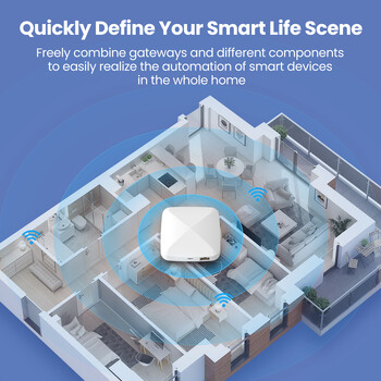 AVATTO Tuya Zigbee Gateway, Smart Zigbee 3.0 Wired Hub работят с Apple Homekit siri Smart life App Remote Control Bridge