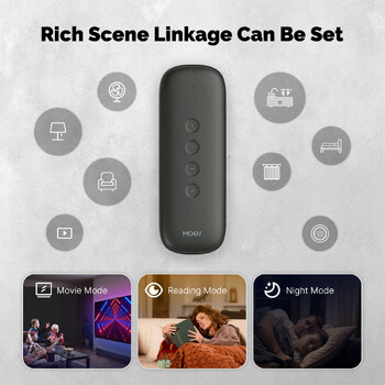 Tuya ZigBee Smart Scene Switch 4Button Portable Wireless Lighweight Design 12 Scenario Remote Control Automation Захранван от батерия