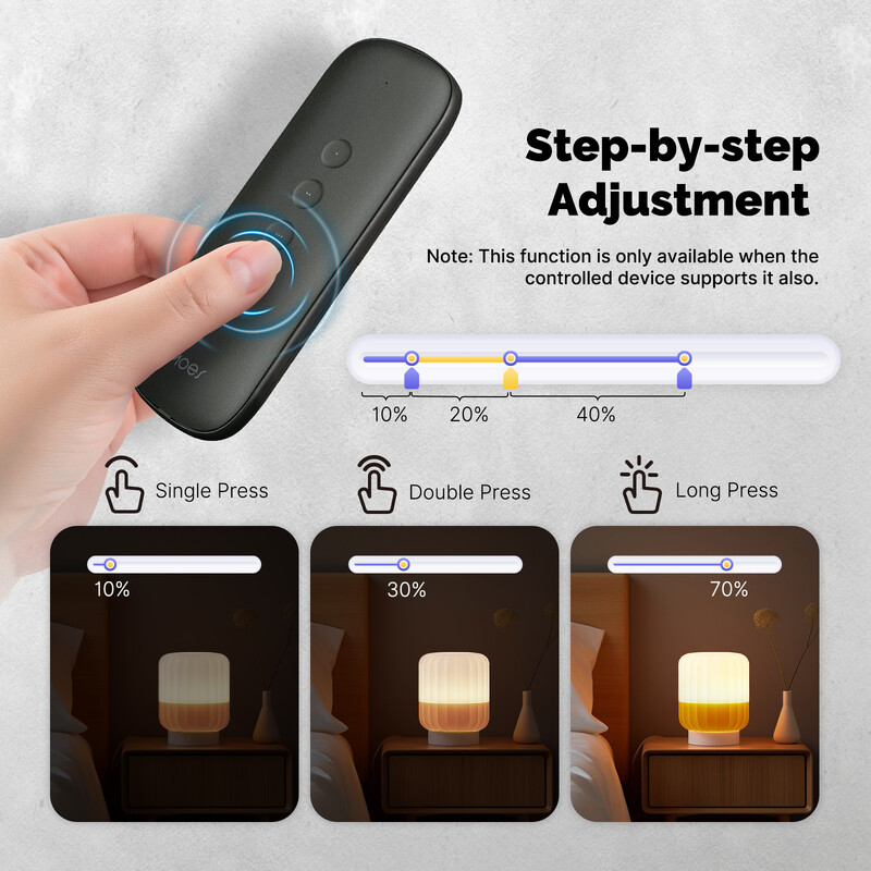 Comutator inteligent pentru scenă Tuya ZigBee, 4 butoane, portabil, fără fir, design ușor, 12 scenarii, control de la distanță, automatizare, alimentat cu baterie