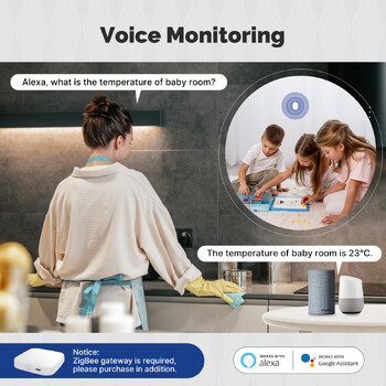 MOES Tuya Zigbee Smart Temperature Humidity Sensor Indoor Hygrometer APP Monitoring Работи с Alexa Google Home Батерия