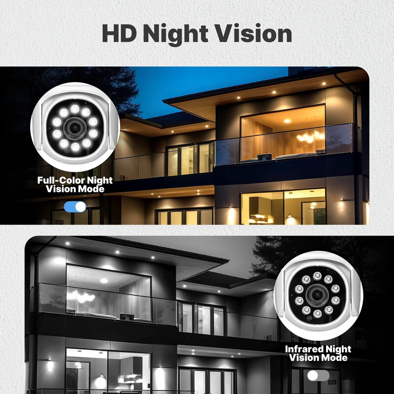 MOES Tuya WiFi 3MP Έξυπνη Κάμερα Ασφαλείας Υποστήριξη Ασύρματο & Ενσύρματο Δίκτυο RJ45 IP65 Αδιάβροχο Παρακολούθηση Κίνησης Πλήρες Έγχρωμη Νύχτα