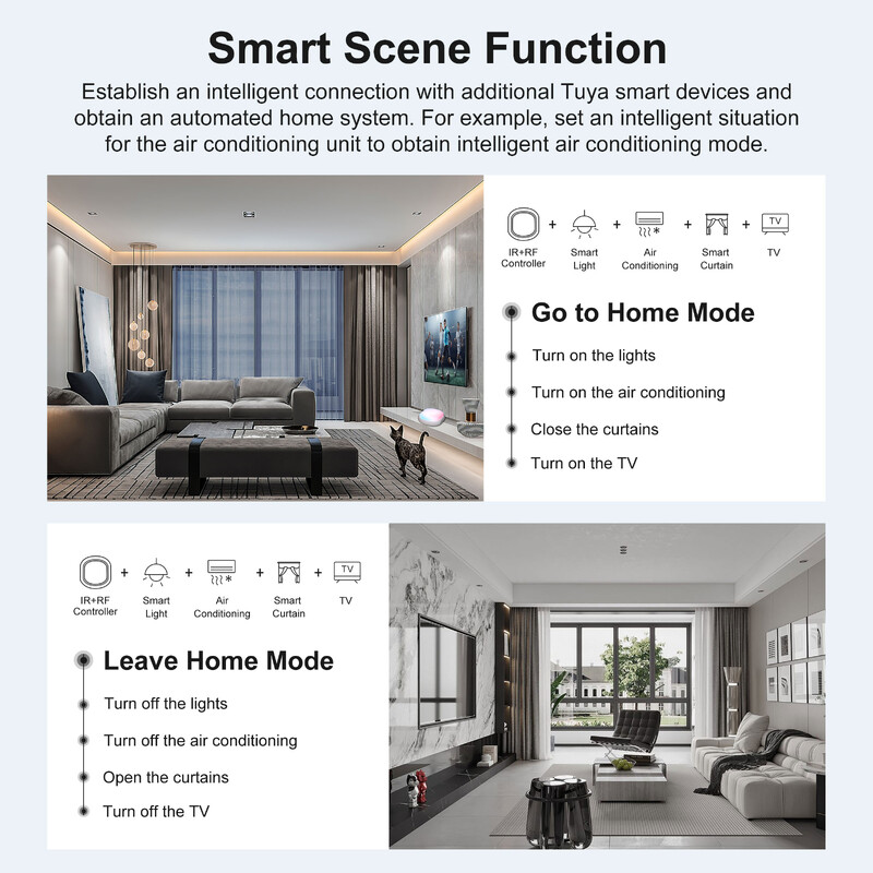 GIRIER Tuya Smart IR/RF tālvadības pults ar nakts apgaismojumu WiFi universālā tālvadības pults centrmezgls darbojas ar Alexa Alice Hei Google