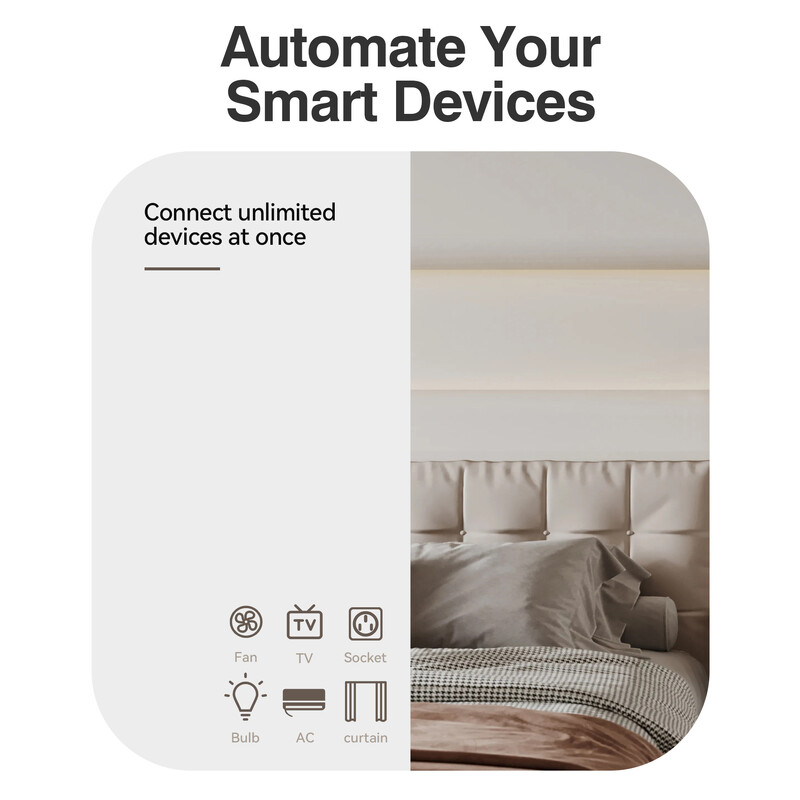 „Tuya WIFI Wireless 2 Gang Scene“ mygtukų jungiklis „Zigbee Push“ nuotolinio valdymo pultas „Smart Home Linkage“ automatikos scenarijaus valdiklis