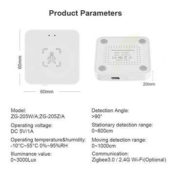 Tuya WiFi /Zigbee детектор за човешко присъствие Интелигентен PIR сензор за човешко тяло MmWave радар Микровълнов сензор за движение Откриване на интензитет DC5V