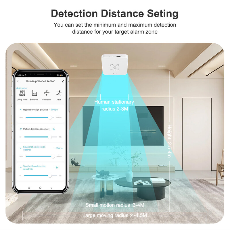 Detector de prezență umană Tuya WiFi/Zigbee Senzor PIR pentru corp uman inteligent MmWave Radar Senzor de mișcare cu microunde Detectare intensitate DC5V