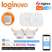 Loginovo Zigbee 3.0 Αισθητήρας ανθρώπινης παρουσίας Tuya Wifi MmWave Radar Detector Έξυπνος οικιακός αισθητήρας κίνησης με ανίχνευση έντασης