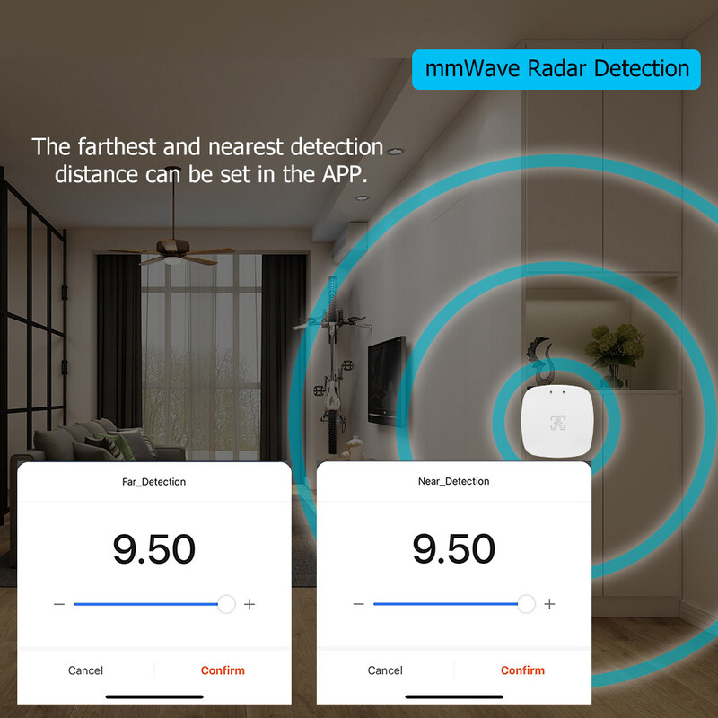 Loginovo Zigbee 3.0 Αισθητήρας ανθρώπινης παρουσίας Tuya Wifi MmWave Radar Detector Έξυπνος οικιακός αισθητήρας κίνησης με ανίχνευση έντασης