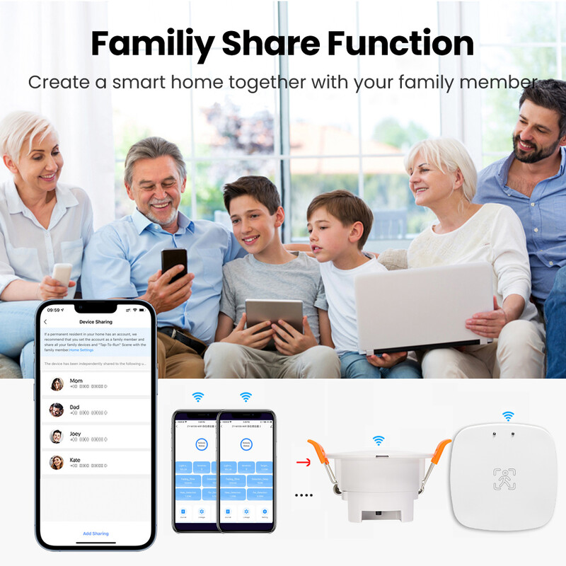 Loginovo Zigbee 3.0 Αισθητήρας ανθρώπινης παρουσίας Tuya Wifi MmWave Radar Detector Έξυπνος οικιακός αισθητήρας κίνησης με ανίχνευση έντασης