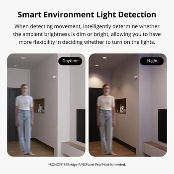 SONOFF SNZB-03P Zigbee Motion Sensor Environment Light Detection Home Security Alert Notification Smart Scene чрез eWeLink Google