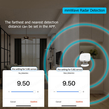 ZigBee Wifi MmWave Radar Ανιχνευτής αισθητήρα κίνησης ανθρώπινης παρουσίας Tuya Smart Life Home Automation Ανίχνευση φωτεινότητας/απόστασης