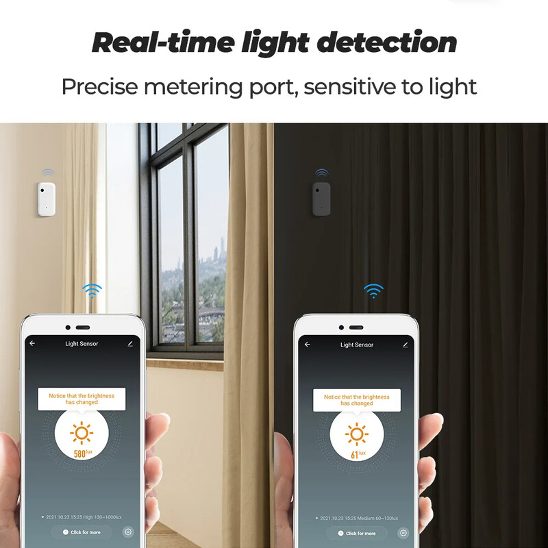 Senzor de lumină Tuya ZigBee WiFi Senzor de iluminare pentru casă inteligentă Control de legătură APP Detector de luminozitate Automatizare de iluminare