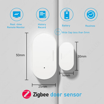 ZigBee Έξυπνος αισθητήρας πόρτας Πόρτα Ανοιχτοί κλειστοί ανιχνευτές Έξυπνη προστασία οικιακής ασφάλειας Έλεγχος EWelink μέσω Alexa Google Home Z2MQTT