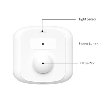 Tuya WiFi Zigbee Human Motion Sensor Smart Home Ανιχνευτής αισθητήρα κίνησης PIR με αισθητήρα φωτός Λειτουργία διακόπτη σκηνής Smart LIfe