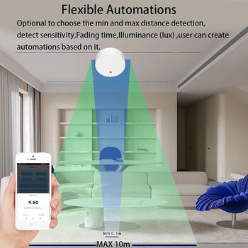 ZigBee Wifi MmWave Human Presence Αισθητήρας κίνησης Radar Wave Human Detector Ανιχνευτής κίνησης Tuya Hub Smart Life Home Automation