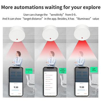 ZigBee Wifi MmWave Human Presence Αισθητήρας κίνησης Radar Wave Human Detector Ανιχνευτής κίνησης Tuya Hub Smart Life Home Automation