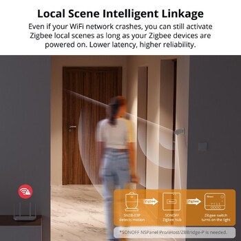 SONOFF SNZB-03P Αισθητήρας κίνησης Zigbee Υποστηρίζει Zigbee 3.0 Local Smart Scene χρειάζεται Zigbee Hub μέσω eWeLink Alexa Google ZBDongle P