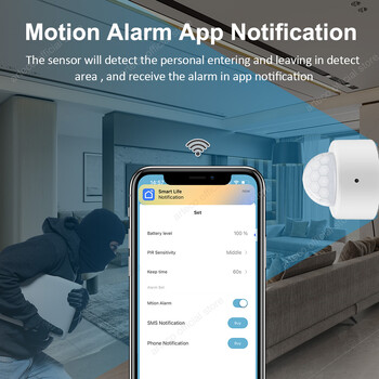 Tuya Zigbee Motion Sensors Smart Human Body Body Movement Body Movement PIR ZigBee Motion Wireless Connection Έξυπνος συναγερμός ασφαλείας σπιτιού