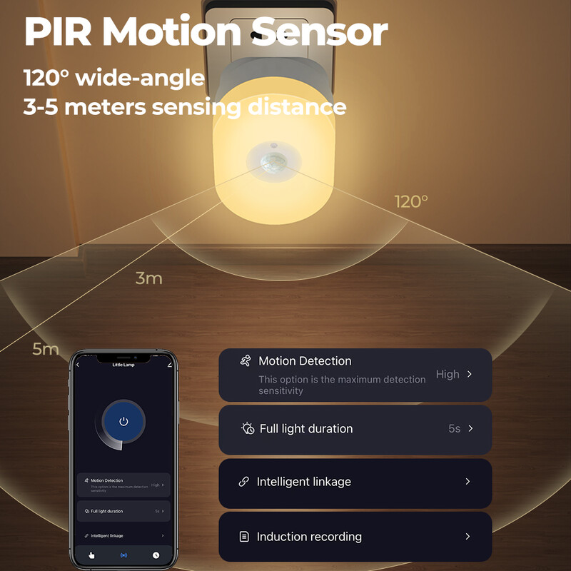 Tuya Smart WiFi PIR senzor pohybu so stmievateľným RGBCW LED detektorom nočného svetla Inteligentné ovládanie domácnosti funguje s Alexa Google Home