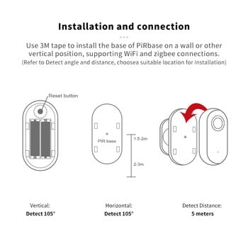 Xiaomi WIFI Zigbee 3.0 сензор за движение на човешкото тяло Безжичен Smart Life App Body Movement Mini PIR сензор за движение с Zigbee Gateway