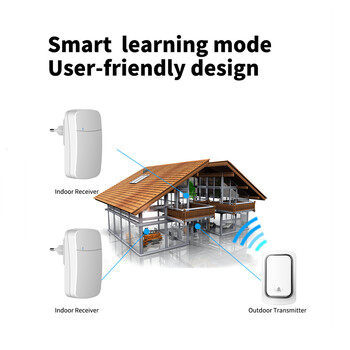 Χωρίς μπαταρία ΗΠΑ EU UK Plug IP44 αδιάβροχο υψηλής έντασης ηλεκτρονικό κουδούνι AC πόρτας 150 μέτρα αυτοτροφοδοτούμενο ασύρματο κουδούνι πόρτας