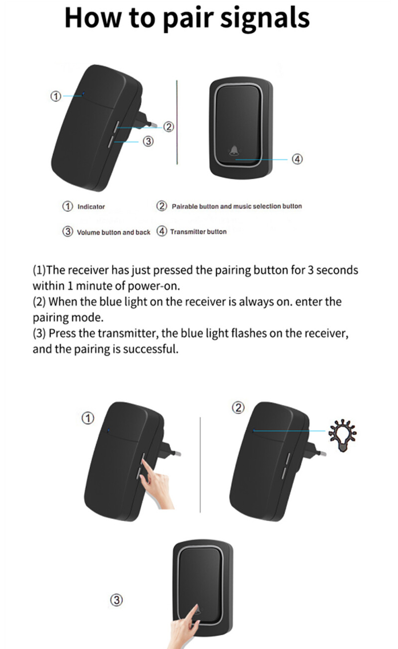 Elem nélkül US EU UK Plug IP44 vízálló nagy hangerős elektronikus AC ajtócsengő 150m távolsági, önellátású vezeték nélküli ajtócsengő