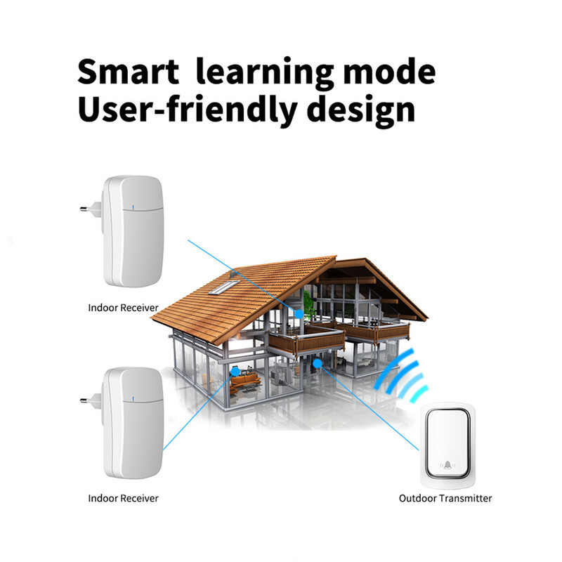 Elem nélkül US EU UK Plug IP44 vízálló nagy hangerős elektronikus AC ajtócsengő 150m távolsági, önellátású vezeték nélküli ajtócsengő