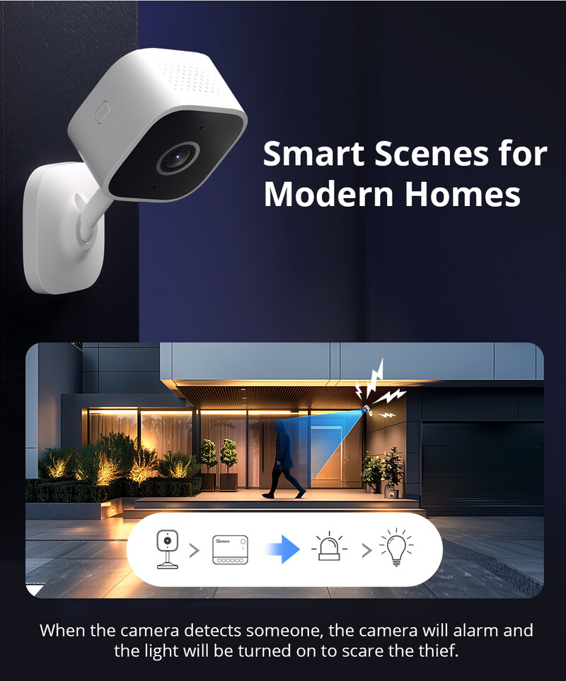 SONOFF CAM Slim Gen2 Cameră inteligentă de securitate pentru casă 1080P Detecție umană și mișcare Viziune nocturnă Audio bidirecțional Funcționează cu Google Alexa