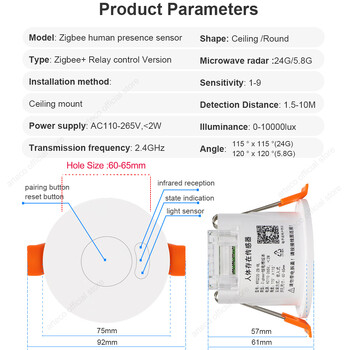 Zigbee MmWave Human Presence Detector 220V/110V Radar Motion Sensor 5.8G/24G &Relay Lux Light/Distance Detection Tuya Smart Life