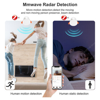 Zigbee MmWave Human Presence Detector 220V/110V Radar Motion Sensor 5.8G/24G &Relay Lux Light/Distance Detection Tuya Smart Life