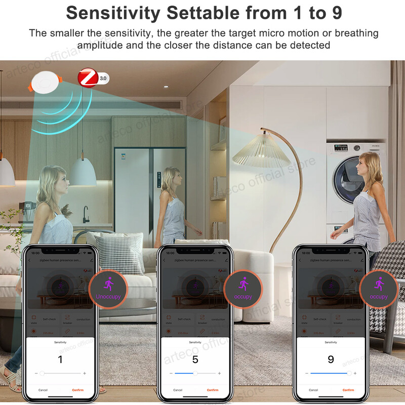 Detector de prezență umană Zigbee MmWave 220V/110V Senzor de mișcare radar 5.8G/24G și releu Lux Lumină/Detecție la distanță Tuya Smart Life