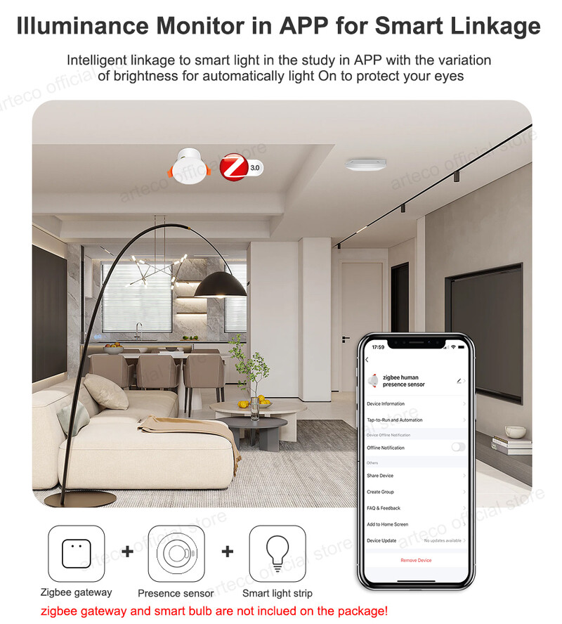 Detector de prezență umană Zigbee MmWave 220V/110V Senzor de mișcare radar 5.8G/24G și releu Lux Lumină/Detecție la distanță Tuya Smart Life