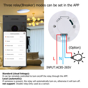 ZigBee/Wifi 5.8/24G MmWave Ραντάρ Αισθητήρας Κίνησης Διακόπτης Φωτός Ανίχνευση Φωτεινότητας 110/220V Tuya Smart Life Home